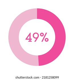 49 percent, pink circle percentage diagram vector illustration