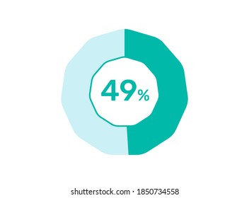 49% Percentage, Circle Pie Chart showing 49% Percentage diagram infographic for  UI, web Design