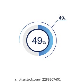 49% percentage infographic circle icons, 49 percents pie chart infographic elements for Illustration, business, web design.