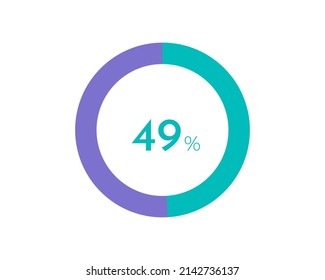 49 Percentage pie diagrams on the white background, pie chart for Your documents, reports, 49% circle percentage diagrams for infographics