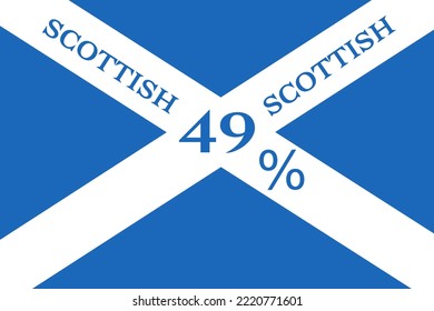 49% percentage Scottish with Flag color vector art illustration with stylish font, white and blue color. Sign label. Banner template design for social media and website.