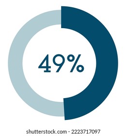 49 percent,circle percentage diagram vector illustration,infographic chart.