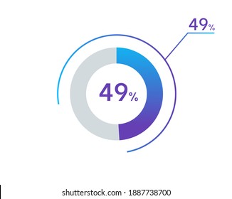 49 percents pie chart infographic elements. 49% percentage infographic circle icons for download, illustration, business, web design