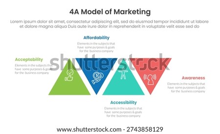 4A model of marketing infographic 4 point stage template with triangle shape modification ups and down for slide presentation vector