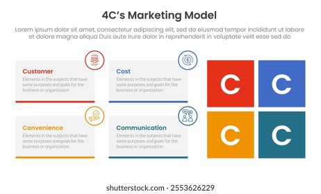 4C marketing model infographic 4 point stage template with rectangle box container and square shape for slide presentation vector