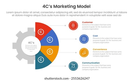 4C marketing model infographic 4 point stage template wit gear shape on half circle vertical for slide presentation vector