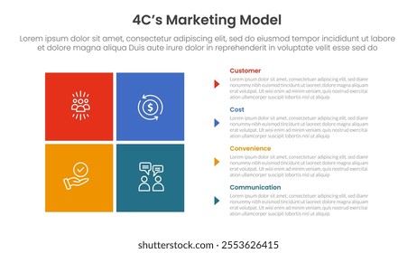 4C marketing model infographic 4 point stage template with matrix structure with block square shape on left column for slide presentation vector