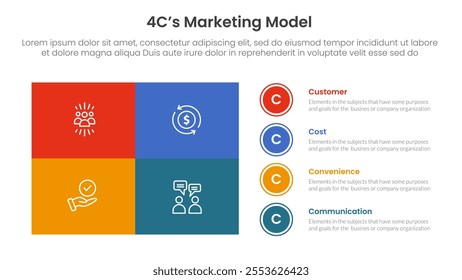 4C marketing model infographic 4 point stage template with matrix structure big union square shape and circle point stack for slide presentation vector