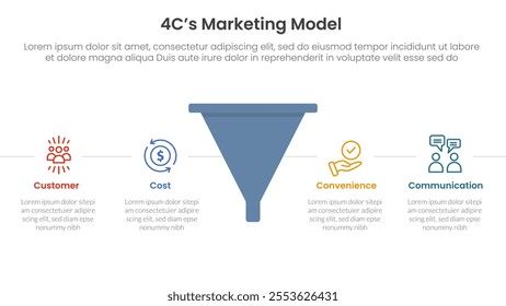 4C marketing model infographic 4 point stage template with funnel shape with horizontal point description for slide presentation vector