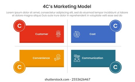 4C marketing model infographic 4 point stage template with long rectangle shape matrix structure for slide presentation vector