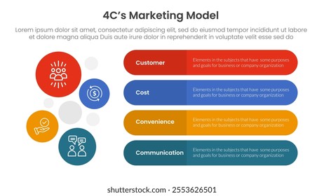 4C marketing model infographic 4 point stage template with round rectangle box and circle combination vertical direction for slide presentation vector