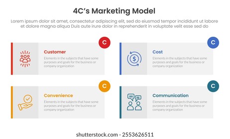 4C marketing model infographic 4 point stage template with long rectangle box symmetric circle badge for slide presentation vector