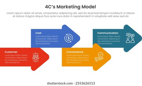 4C marketing model infographic 4 point stage template with arrow shape combination right direction up and down for slide presentation vector