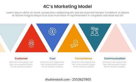 4C marketing model infographic 4 point stage template with triangle shape ups and down for slide presentation vector