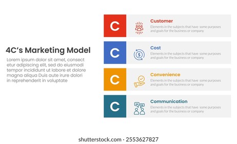 4C marketing model infographic 4 point stage template with vertical stack rectangle box description for slide presentation vector