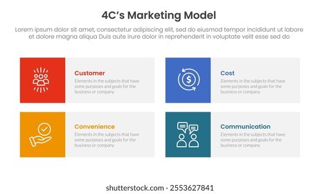 4C marketing model infographic 4 point stage template with square box rectangle description for slide presentation vector