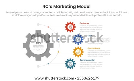 4C marketing model infographic 4 point stage template with gear shape on half circle direction vertical direction for slide presentation vector