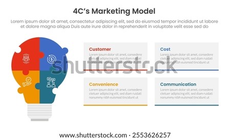 4C marketing model infographic 4 point stage template with puzzle jigsaw shape lightbulb for slide presentation vector