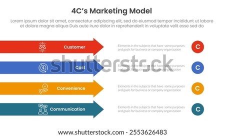 4C marketing model infographic 4 point stage template with rectangle arrow right direction vertical stack for slide presentation vector