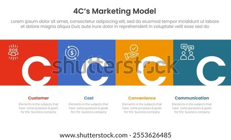 4C marketing model infographic 4 point stage template with square box full width horizontal and title badge for slide presentation vector