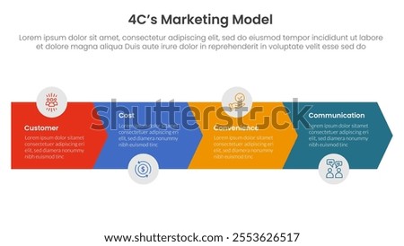 4C marketing model infographic 4 point stage template with arrow horizontal right direction for slide presentation vector