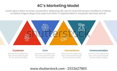 4C marketing model infographic 4 point stage template with triangle shape ups and down for slide presentation vector