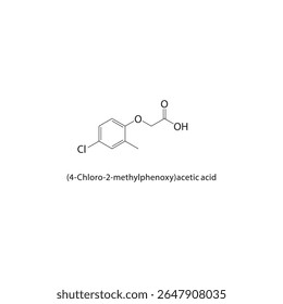 Estrutura esquelética do ácido (4-cloro-2-metilfenoxi)-acético. ilustração esquemática do composto herbicida. Diagrama simples, fórmula química.
