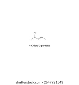 Estrutura esquelética de 4-cloro-2-penteno Ilustração esquemática do composto alquênico halogenado. Diagrama simples, fórmula química.