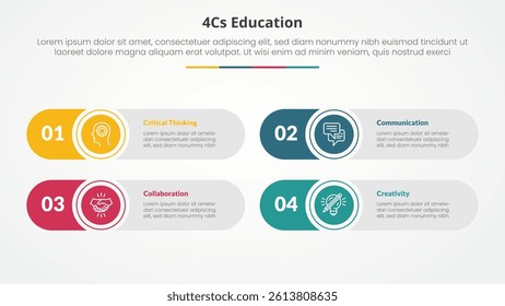 4cs education infographic concept for slide presentation with round rectangle creative shape with 4 point list with flat style vector