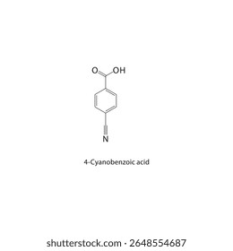 Estrutura esquelética do ácido 4-cianobenzoico Ilustração esquemática do composto de nitrilo aromático. Diagrama simples, fórmula química.