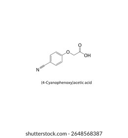 Estrutura esquelética do ácido (4-cianofenoxi)acético. Ilustração esquemática do composto de ácido carboxílico de nitrilo aromático. Diagrama simples, fórmula química.
