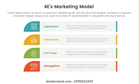 4E marketing model infographic 4 point stage template with long rectangle box vertical stack for slide presentation vector