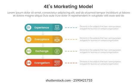 4E marketing model infographic 4 point stage template with round rectangle horizontal for slide presentation vector