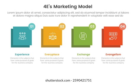 4E marketing model infographic 4 point stage template with horizontal square balance for slide presentation vector
