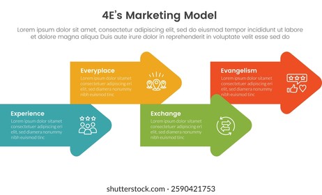 4E marketing model infographic 4 point stage template with arrow shape combination right direction up and down for slide presentation vector