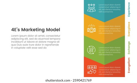 4E marketing model infographic 4 point stage template with vertical arrow bottom direction for slide presentation vector