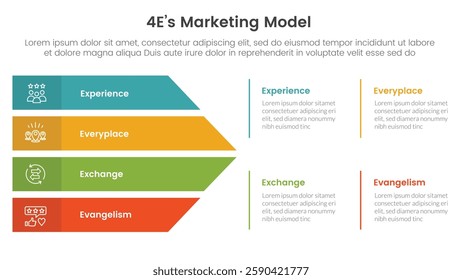 4E marketing model infographic 4 point stage template with big arrow shape combination for slide presentation vector