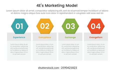 4E marketing model infographic 4 point stage template with table box with hexagonal header badge for slide presentation vector