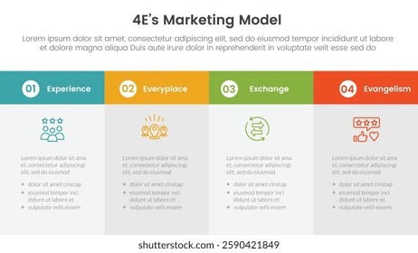 4E marketing model infographic 4 point stage template with big box table fullpage information for slide presentation vector