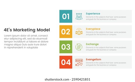 4E marketing model infographic 4 point stage template with vertical stack rectangle box description for slide presentation vector