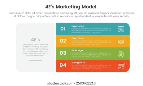 4E marketing model infographic 4 point stage template with big round box and vertical stack point for slide presentation vector