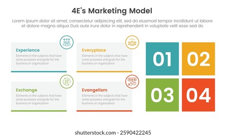 4E marketing model infographic 4 point stage template with rectangle box container and square shape for slide presentation vector