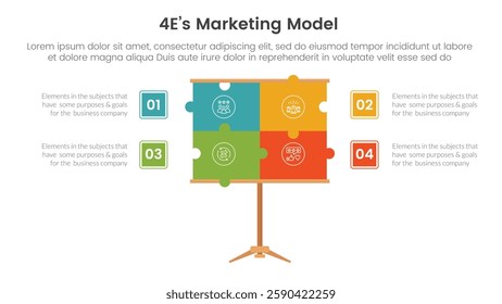 4E marketing model infographic 4 point stage template with puzzle jigsaw presentation board for slide presentation vector