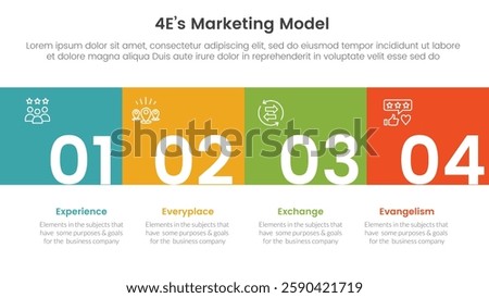 4E marketing model infographic 4 point stage template with square box full width horizontal and title badge for slide presentation vector