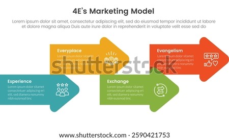 4E marketing model infographic 4 point stage template with arrow shape combination right direction up and down for slide presentation vector