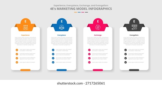 4E marketing model for infographic with drop shadow style with box table container with checklist and circle badge top with 4 point list information vector