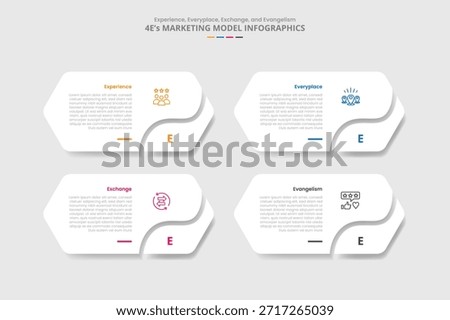 4E marketing model for infographic with drop shadow style with long hexagon shape with swirl curve slice at bottom with 4 point list information vector