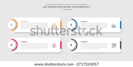 4E marketing model for infographic with drop shadow style with round box and circle badge on left cutting shape with 4 point list information vector