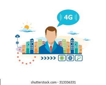 4G sign icon. Mobile telecommunications technology symbol and person with bubbles for dialogue. Think and decide. Concept for business.