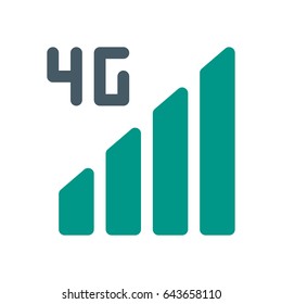4g signal
